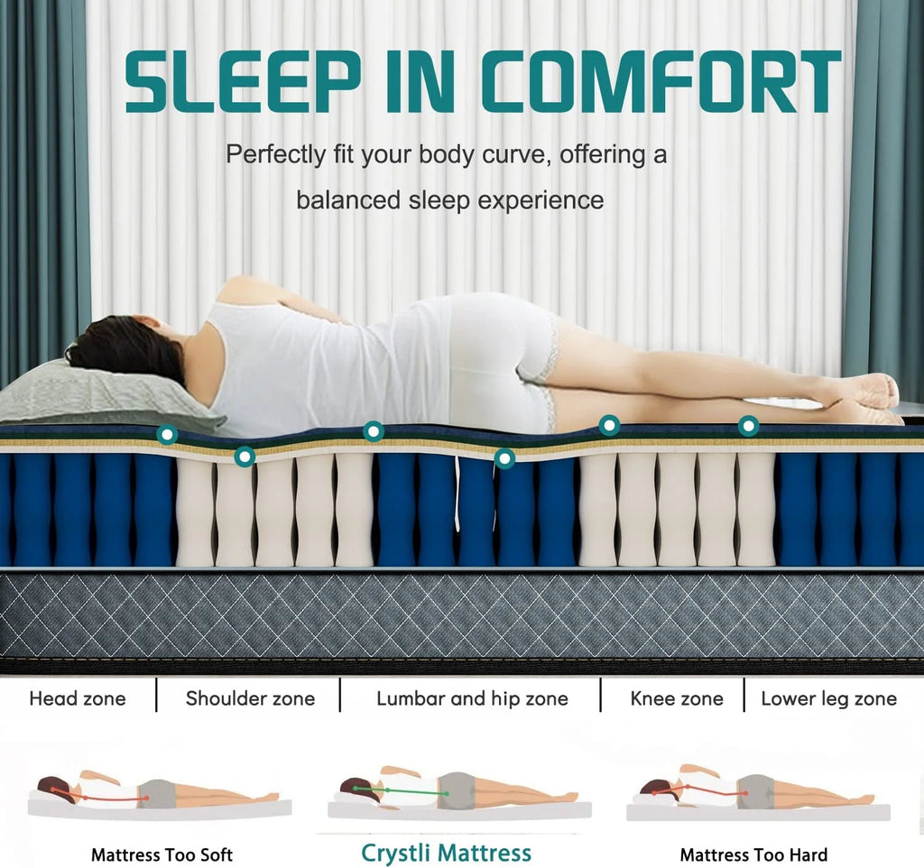 King Size Memory Foam Innerspring Hybrid Mattress U82285