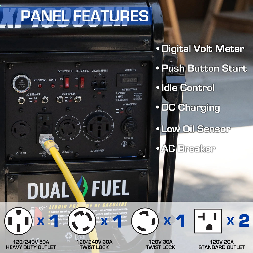 13,000-Watt Portable Gas Propane Generator U4508