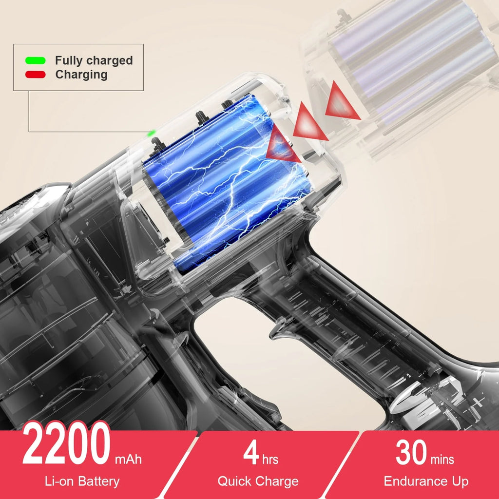 Cordless Stick Vacuum Cleaner I65688