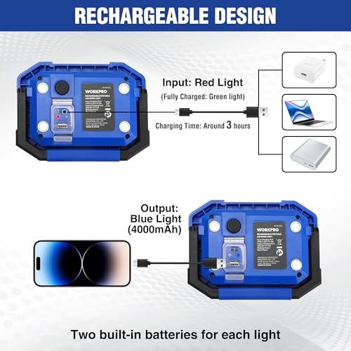 Rechargeable Magnetic LED Work Light 2000LM 2 Pack L894