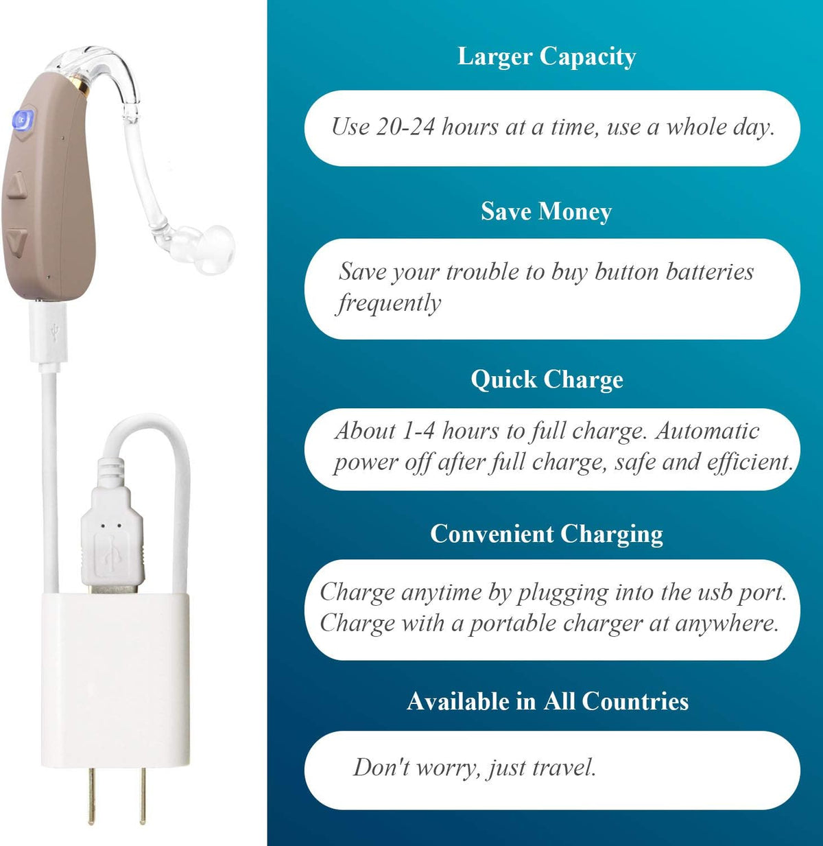 Rechargeable Hearing Amplifier with 4 Channels C477402