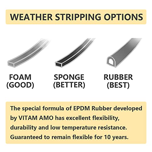 Self-Adhesive Weather Stripping Seal Strip 18 Feet T175