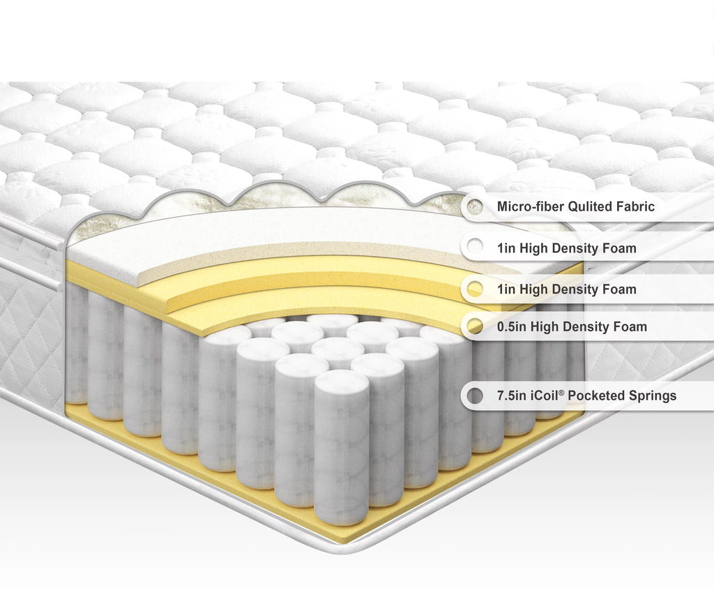 10" Hybrid Mattress King H64442