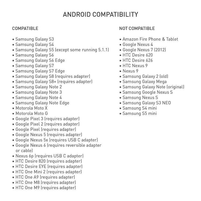 Android Attachable Thermal Camera Module B256