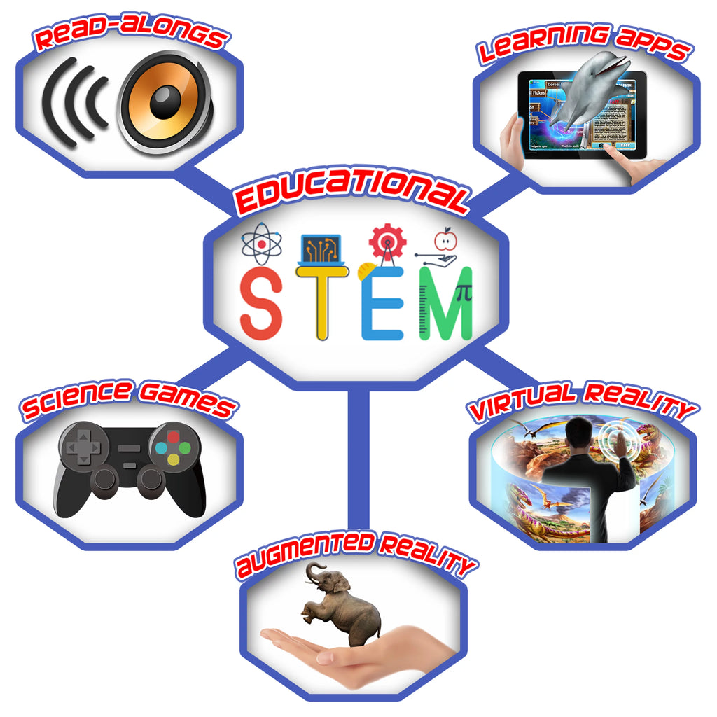 Interactive Smart Books Collection With 4D Educational App C4551