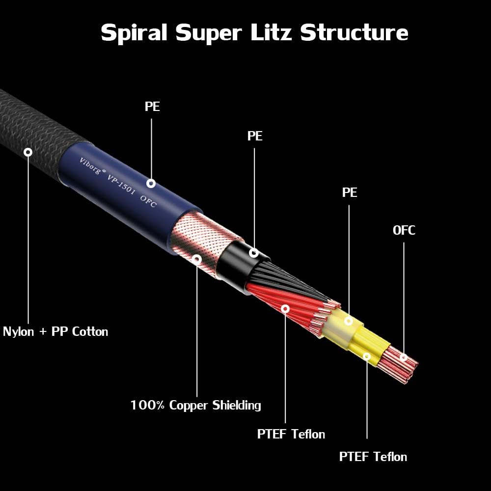 Audiophile Power Cable Copper AC Mains Cord with Rhodium Plated Connector N6834