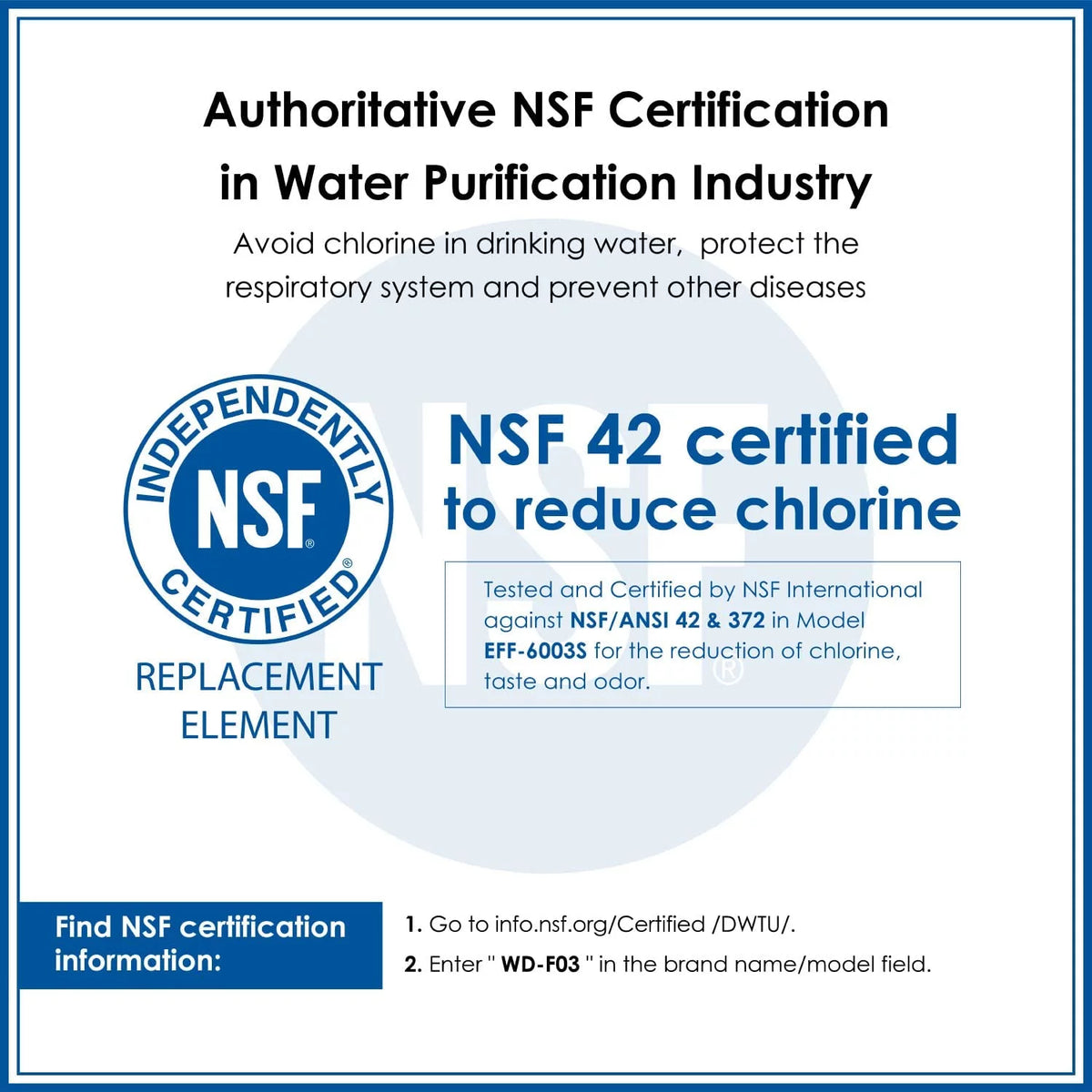Refrigerator Water Filter, 2 Filters T3525