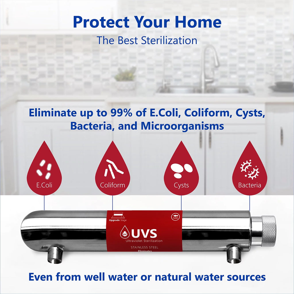 Ultraviolet Water Filter 12 inch Housing with 10 inch Bulb G157