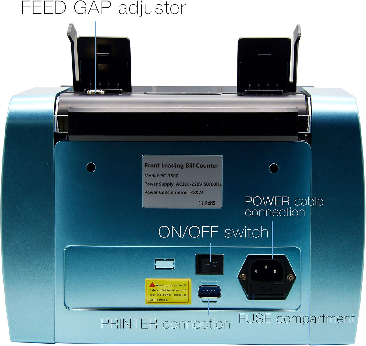 Money Counter Machine with Counterfeit Detection Y74942