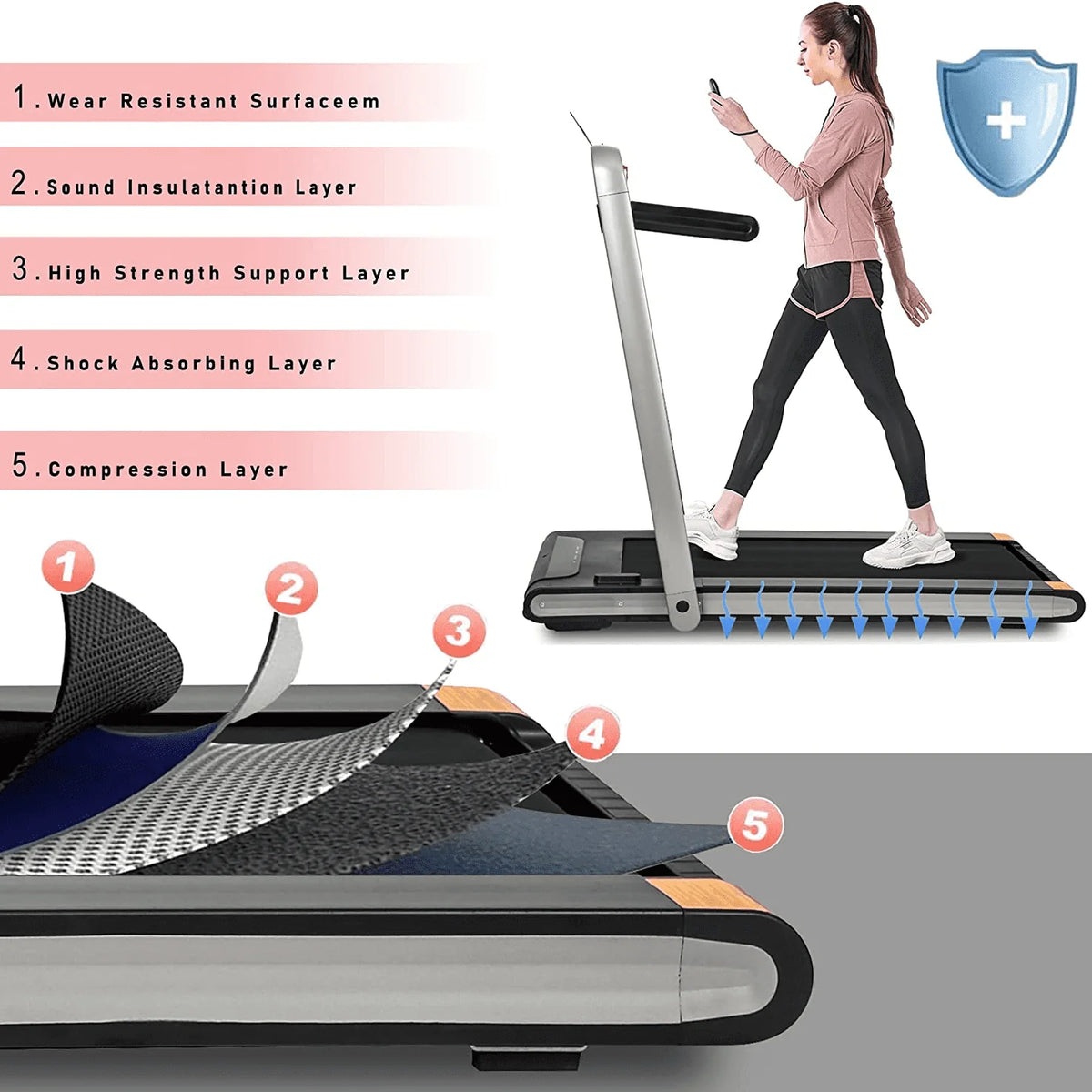 Folding Treadmill with Remote & Screen, 2.5 HP 220 lbs X174