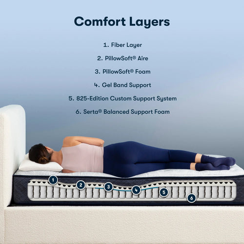 10.5" Plush Innerspring Mattress K82708