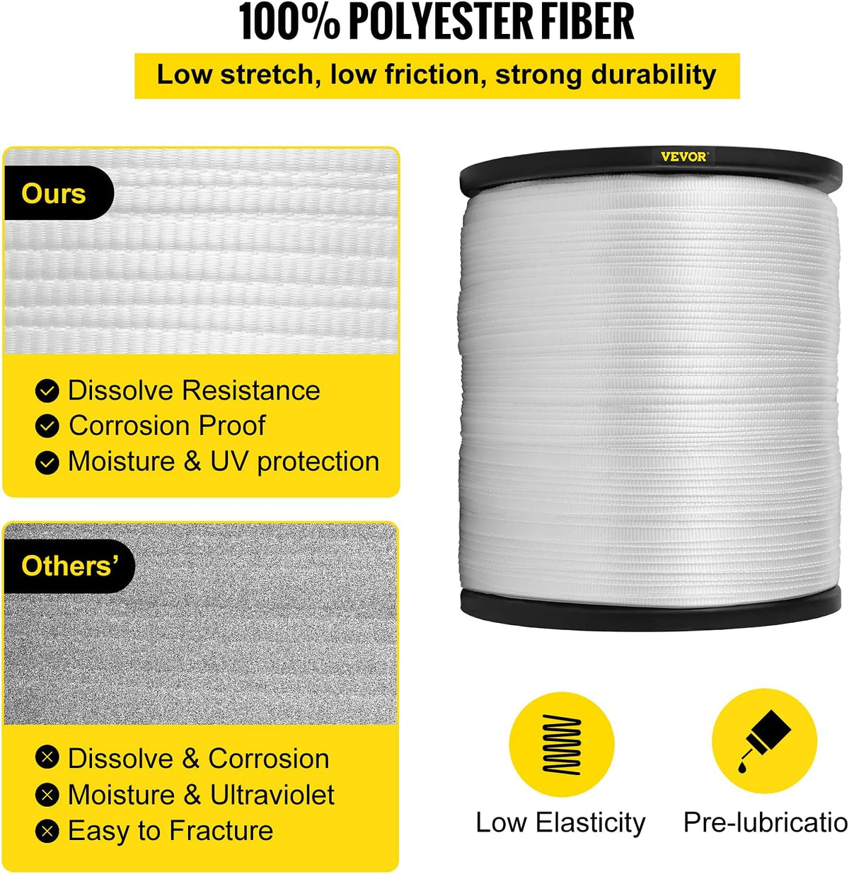 Polyester Pull Tape 1053' x 5/8 Flat Rope Pack of 2 I35908
