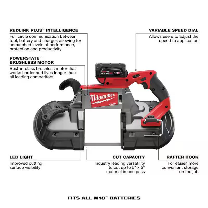 18V Lithium-Ion Brushless Cordless Deep Cut Band Saw Kit with Two 6.0Ah Batteries X6863