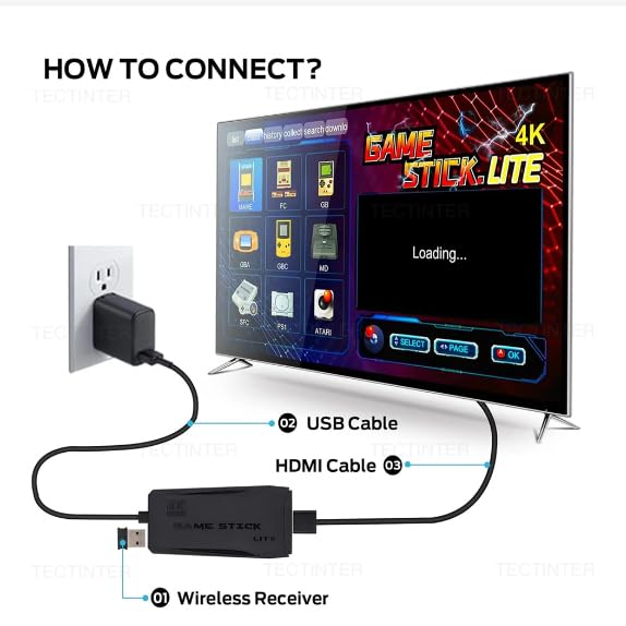 Wireless Double Handle Plug and Play Video Game Console C144874
