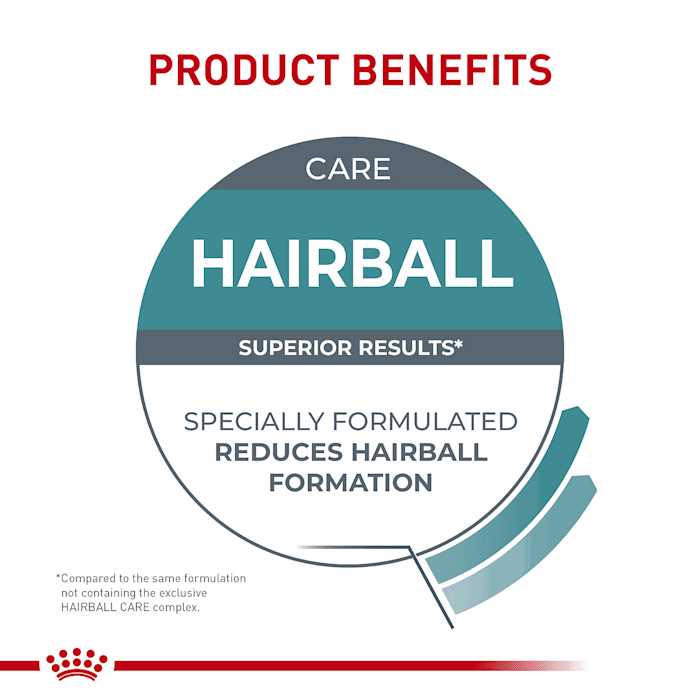 Indoor Hairball 34 Cat Dry Food R2428