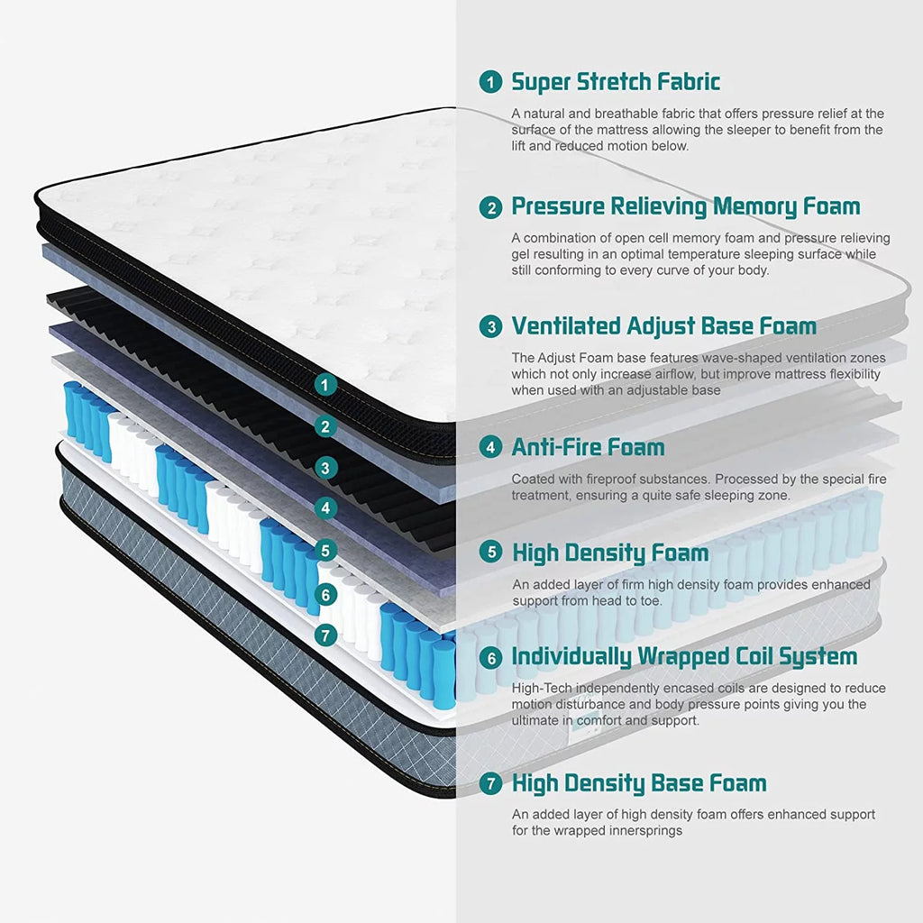 King Size Memory Foam Innerspring Hybrid Mattress U82285