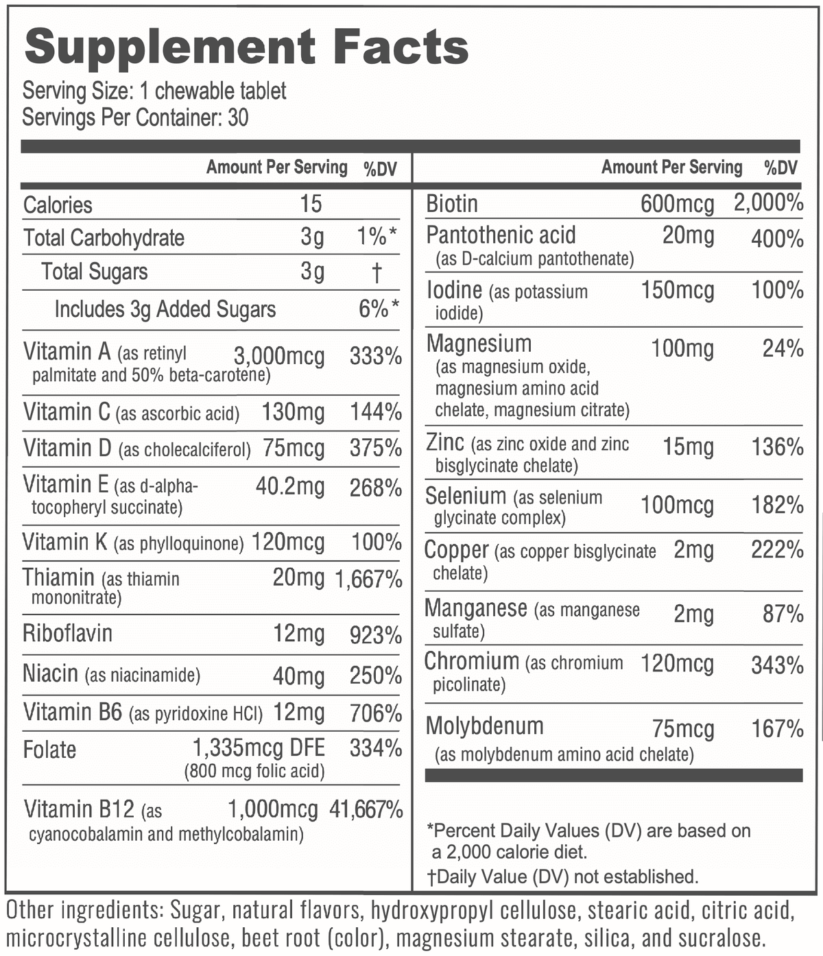 Bariatric Multivitamin & Calcium Citrate Chewable Tablets 30-Day Supply A6724