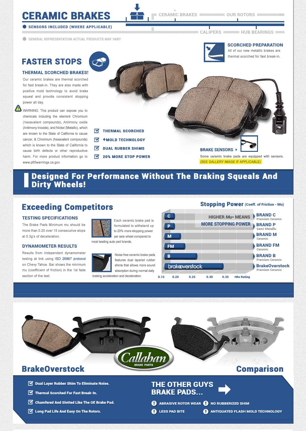 Front 278mm 5 Lug 2 Rotors Ceramic Brake Pads and Clips E57384
