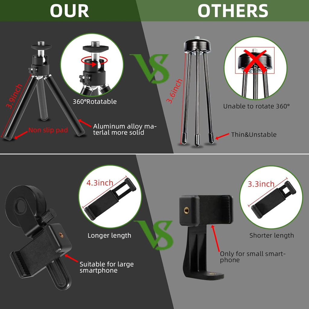 12X50 Waterproof Monocular Telescope with Phone Holder & Tripod N40961