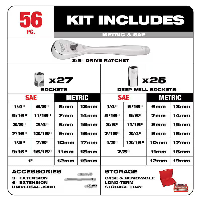 3/8 in. and 1/4 in. Drive SAE/Metric Ratchet and Socket Mechanics Tool Set (106-Piece) R9078