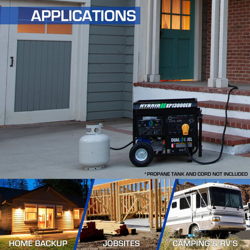 13,000-Watt Portable Gas Propane Generator U4508