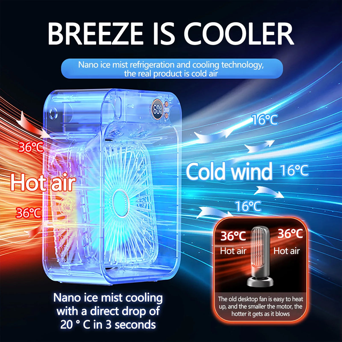 USB Mini Cooler Purification and Humidification Refrigeration Fan W163