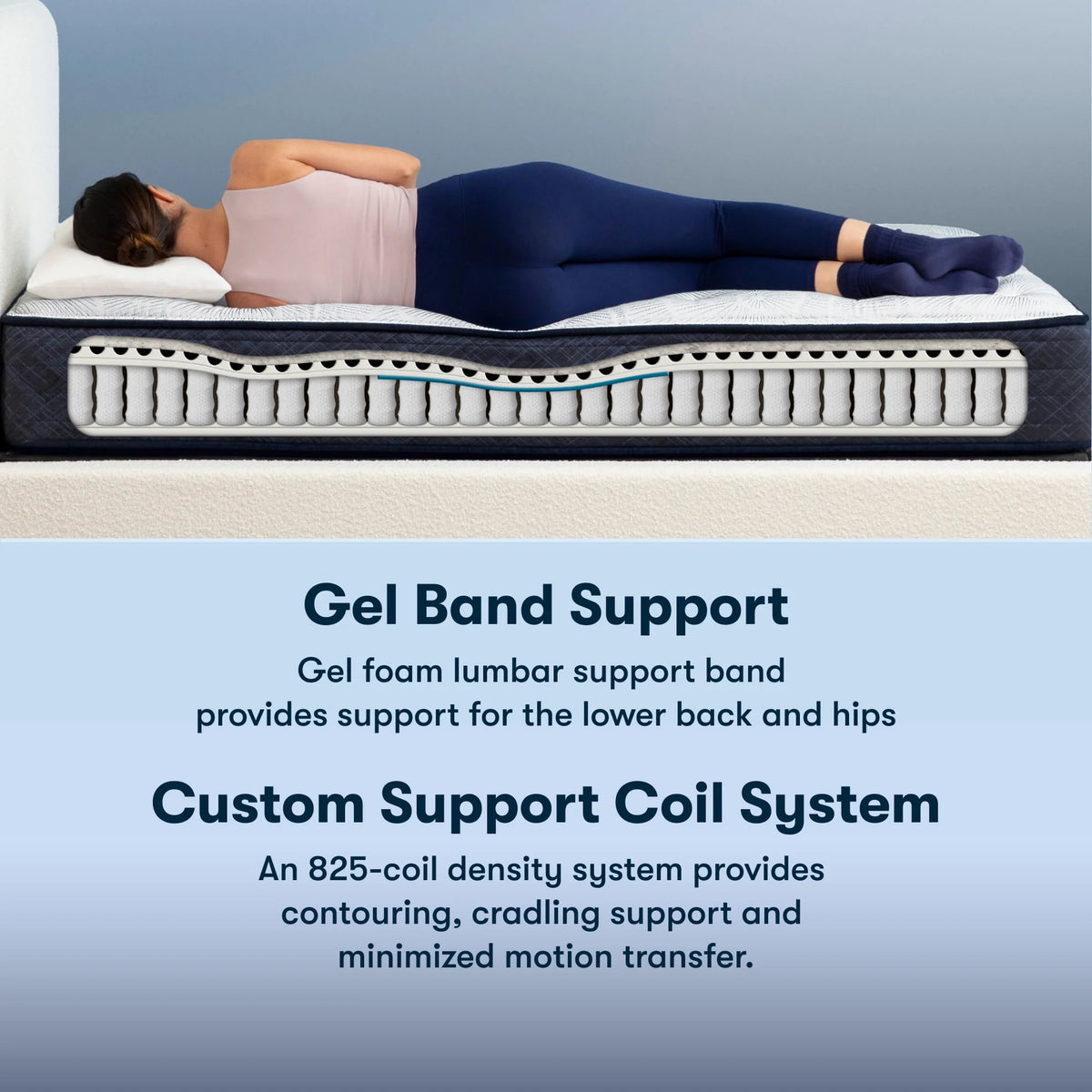 10.5" Plush Innerspring Mattress K82708