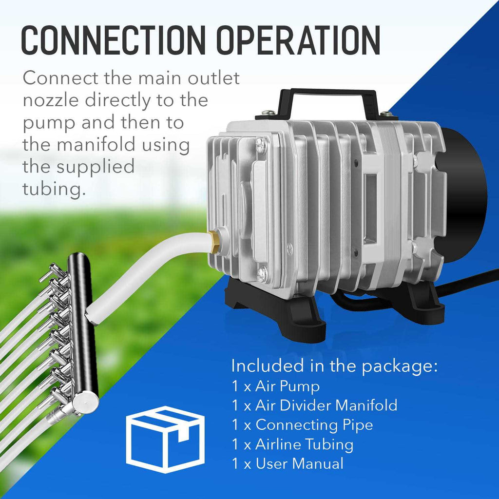 1189 GPH 58W 75L/min 8 Outlets Commercial Air Pump with Airline Tubing X5980