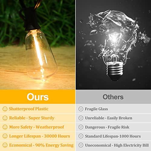 100FT Waterproof Dimmable LED Outdoor String Lights I40000