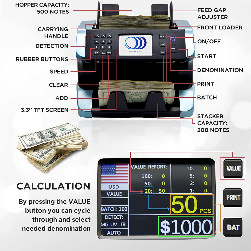 Money Counter Machine with Counterfeit Detection Y74942