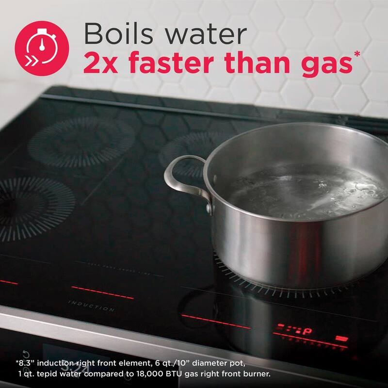 30 in. Black Induction Cooktop with 4 Elements J797