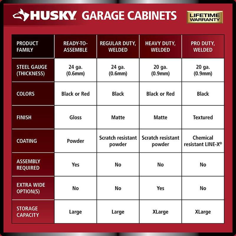 9 Piece Black Welded Steel Garage Storage System R3654