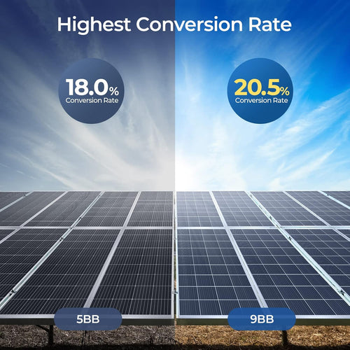 180 Watts Monocrystalline Solar Panel E360947