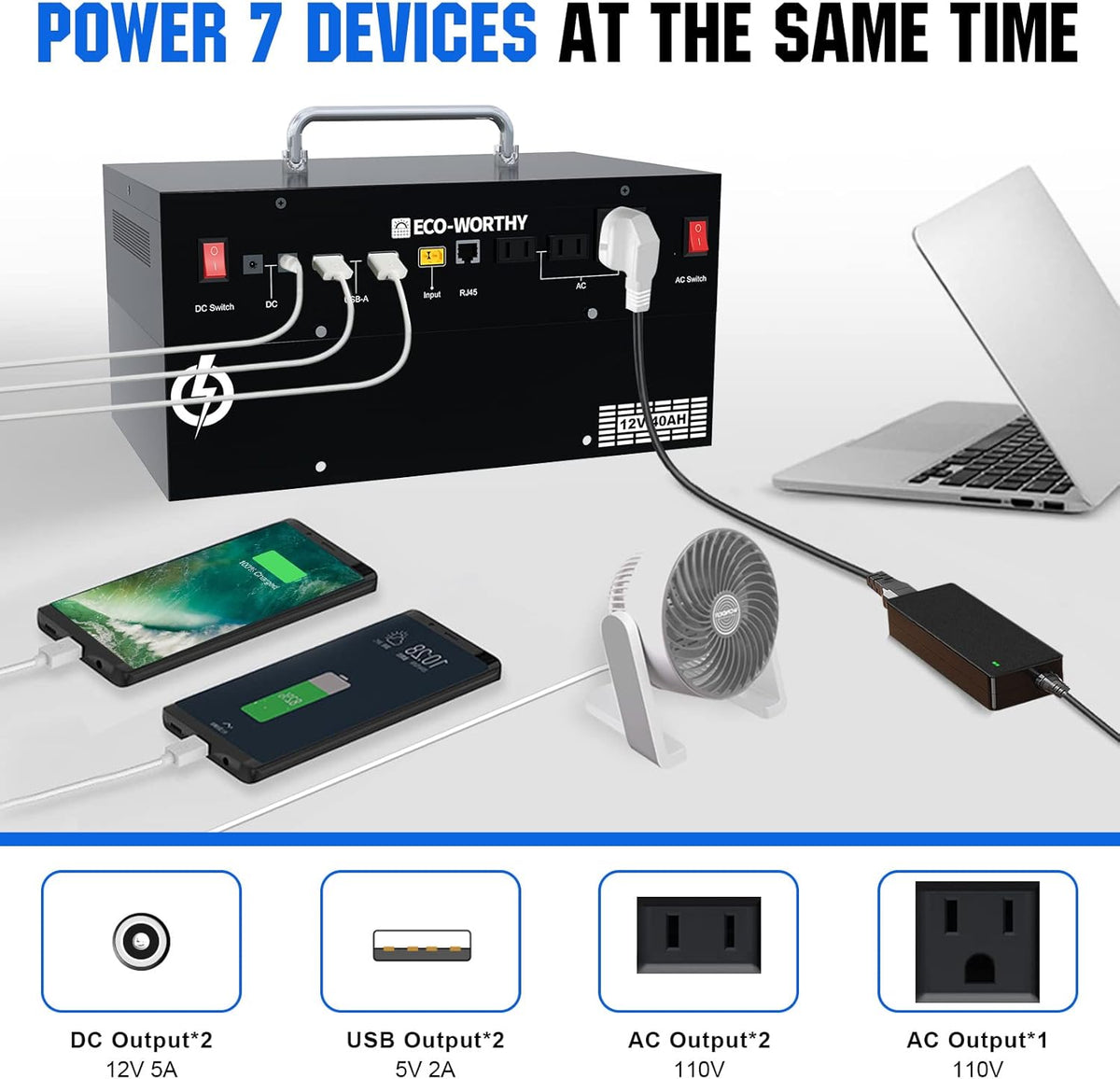 800WH Solar Power System with 195W Solar Panel and 512WH Power Station P32381
