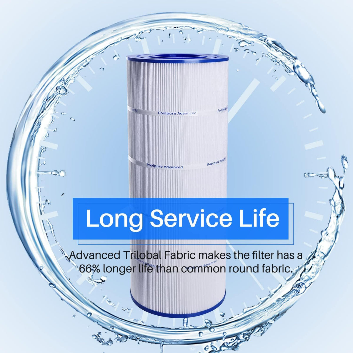 100 Sq.ft Filter Cartridge 1PACK N197749