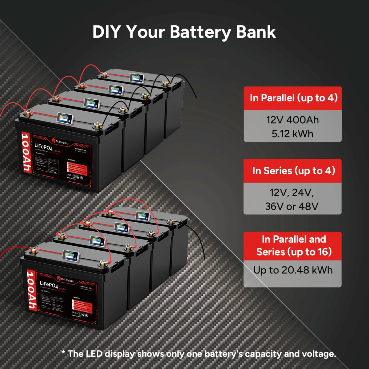 100Ah LiFePO4 Lithium Deep Cycle Battery C7321