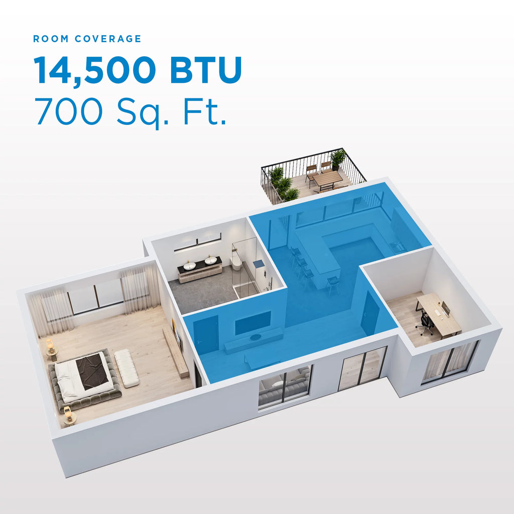 14,500 BTU White Window AC with WIFI J5035