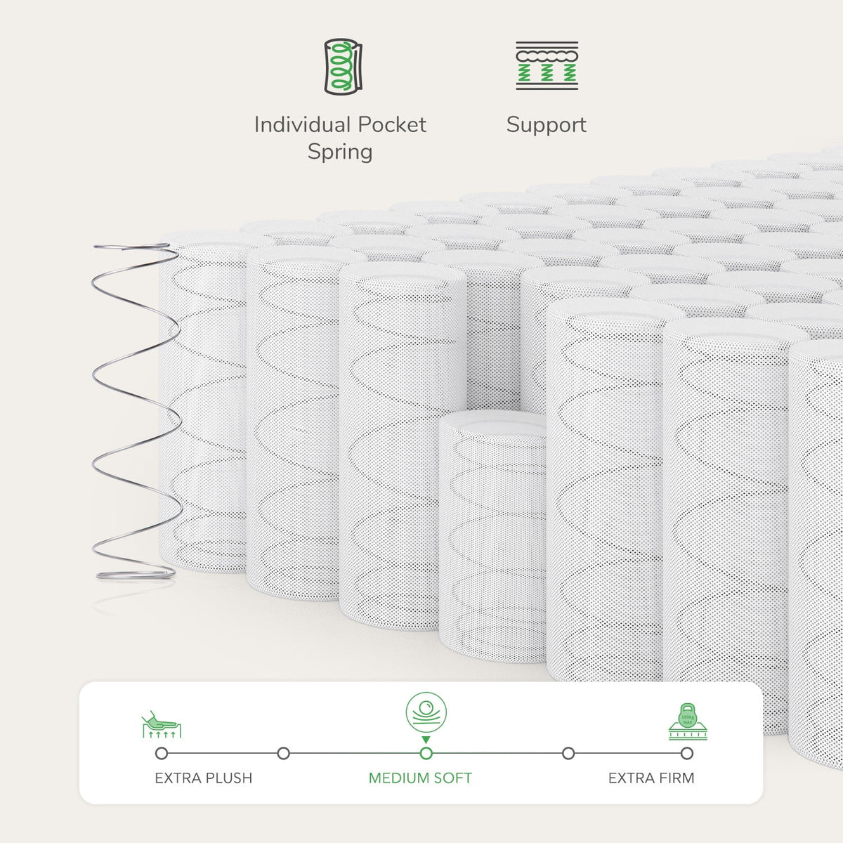Queen Size Gel Memory Foam Pocket Spring Hybrid Mattress F79360