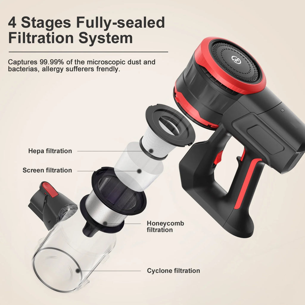 Cordless Stick Vacuum Cleaner I65688