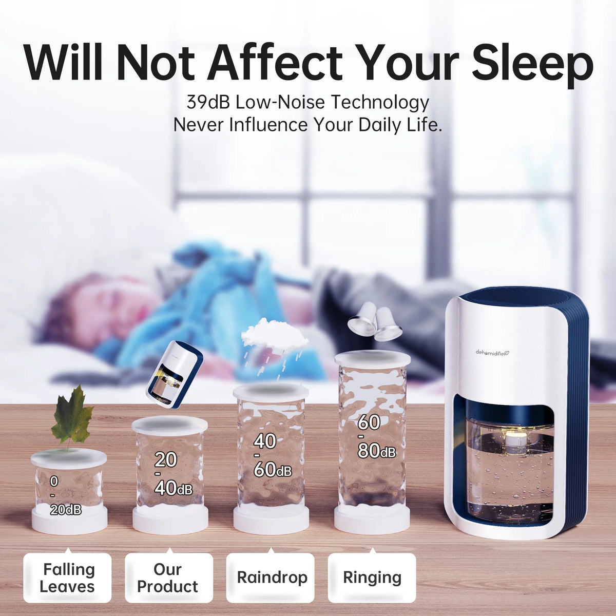 1200ml Ultra Quiet Dehumidifier with Automatic Defrosting E39385