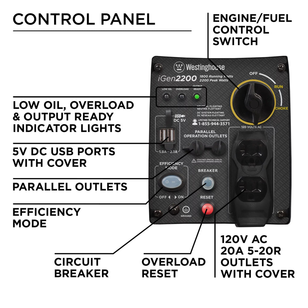 2200 Peak Watt Portable Gas Inverter Generator Q920369