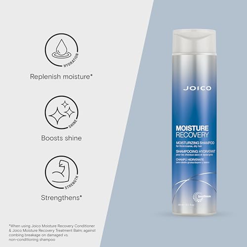 Moisturizing Shampoo & Conditioner with Jojoba Oil & Shea Butter X638503