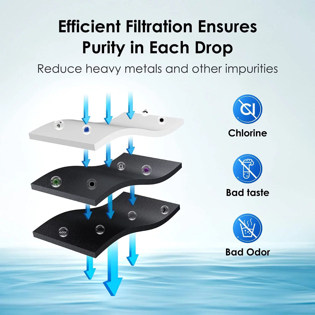 Refrigerator Water Filter, 2 Filters T3525