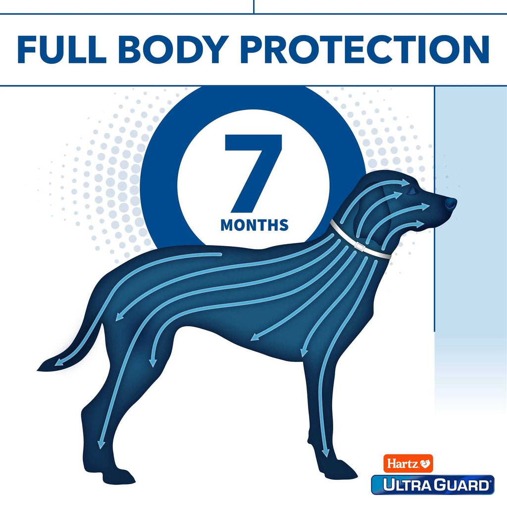 Flea & Tick Collar for Dogs A9947
