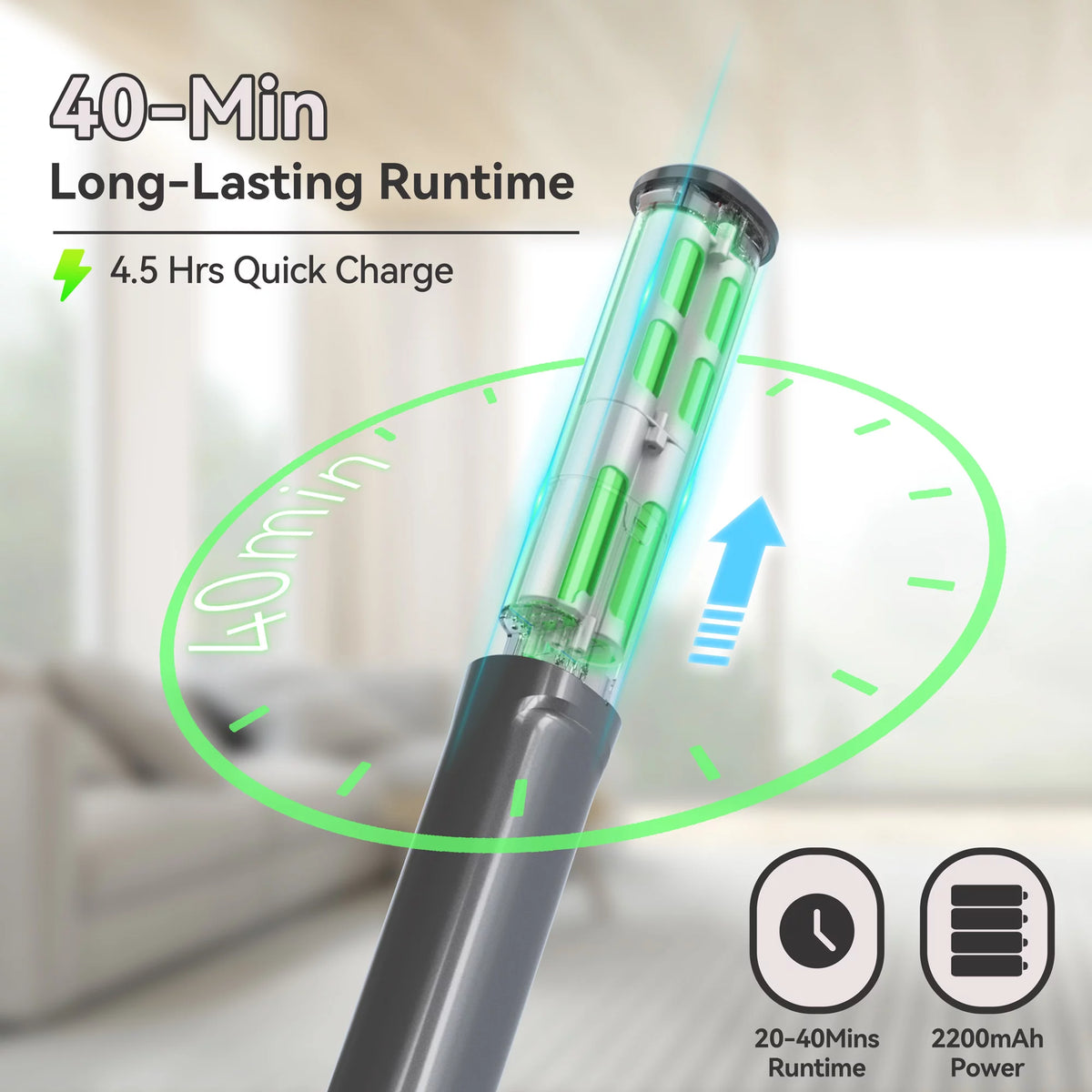 Cordless 6-in-1 Stick Vacuum, 22kPa Double Brush Lightweight Handheld Vacuum U950738